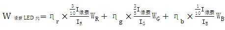 艾比森告诉您LED显示屏散热量的计算