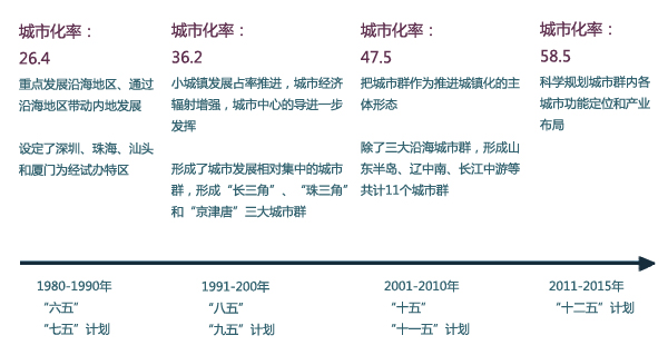 户外2.0时代 庄列泳解读未来LED屏的投放与运营