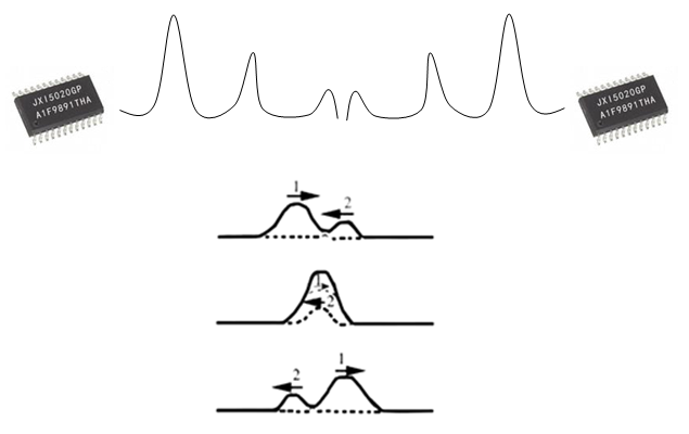 揭晓户外表贴产品对消费者到底有什么好处？
