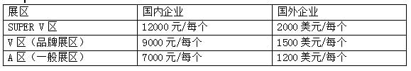 中国第三大照明 & LED展:中西部规模最大、专业性最强标杆盛会