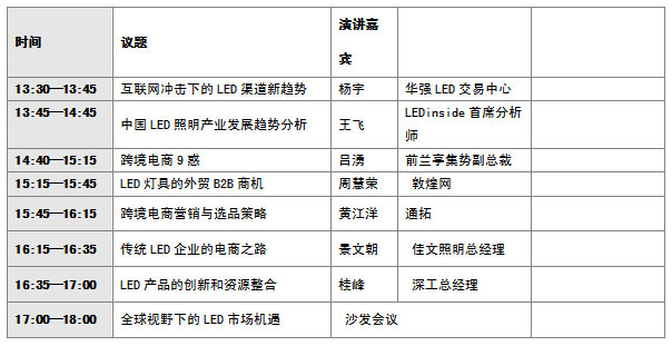 2015年首届国际LED市场趋势与跨境电商高峰论坛