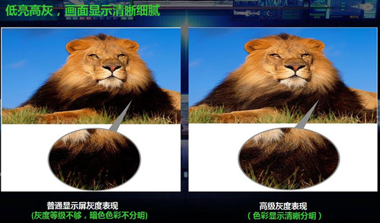鏖战双十一 强力巨彩教你选好屏