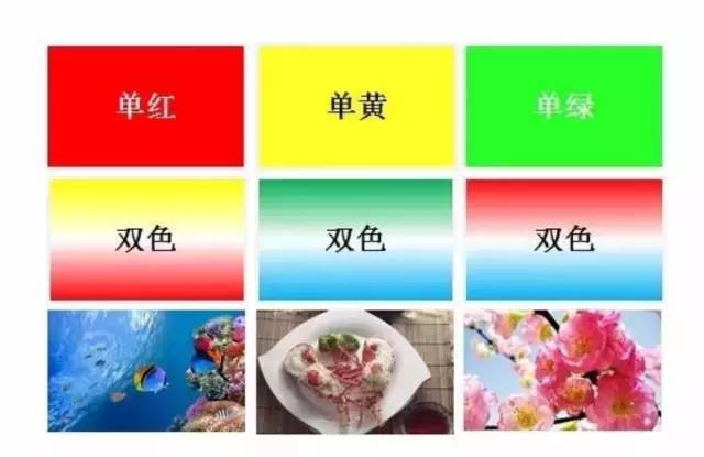晶台【蓝晶X5】全球首款门头全彩屏专用表贴器件震撼上市！