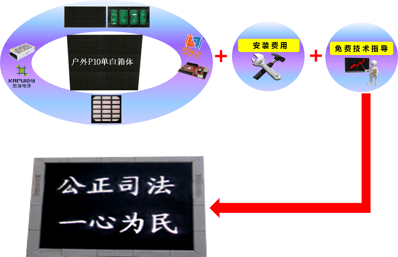 强力巨彩P10单色条屏仅899！再掀LED显示屏DIY狂潮