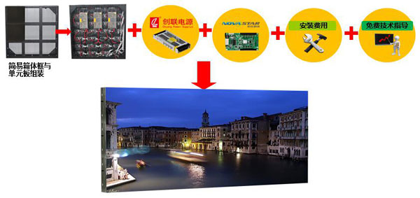 6999风暴来袭！Q3触手可及——强力巨彩开启LED显示屏DIY新时代