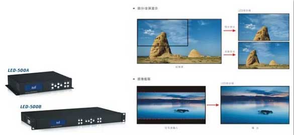 强强联合 建构LED行业领导典范-----强力巨彩与迈普视通战略合作