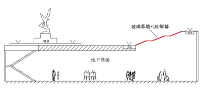 透明LED显示屏在“建筑媒体”领域的应用  开创户外媒体新资源