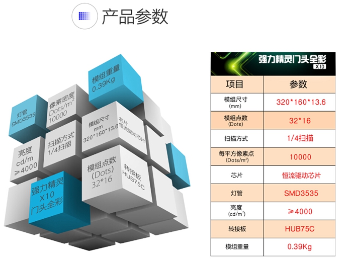 强力精灵系列X10新产品发布书
