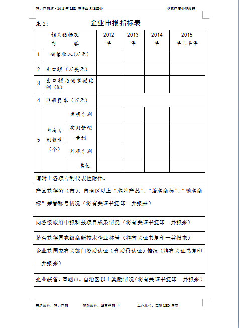 2015年LED显示屏行业十佳品牌评选专家评审会参评申报表