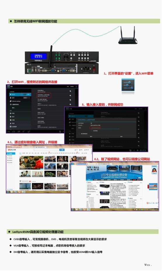唯奥视讯Ledsync850M U盘存贮播放和WIFI实时在线点播功能运用