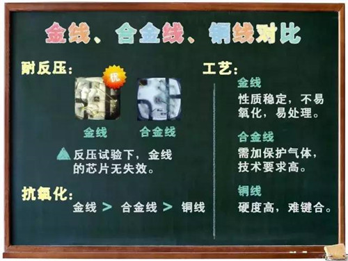 小心LED显示屏低价陷阱