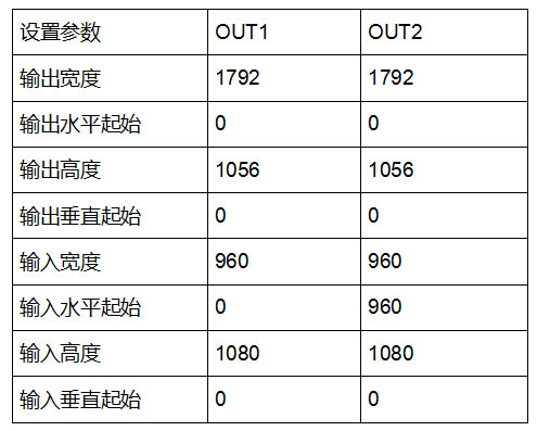如何解决放大拼接中常见的拼缝问题