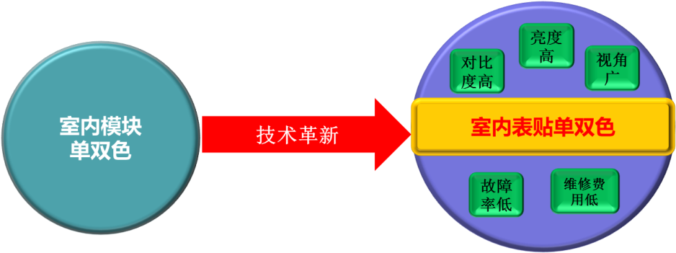 股市动荡 强力巨彩全力为国护盘