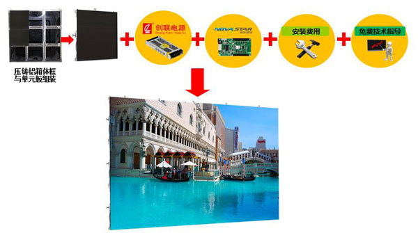 6999风暴来袭！Q3触手可及——强力巨彩开启LED显示屏DIY新时代