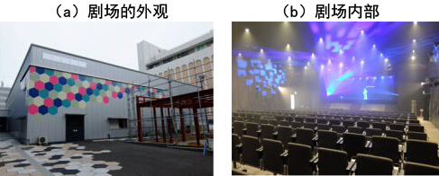 日本剧场活用500多万个LED 打造“空中显示器”