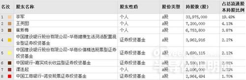 年营收11.8亿元的利亚德 如何花10亿元买国外企业？