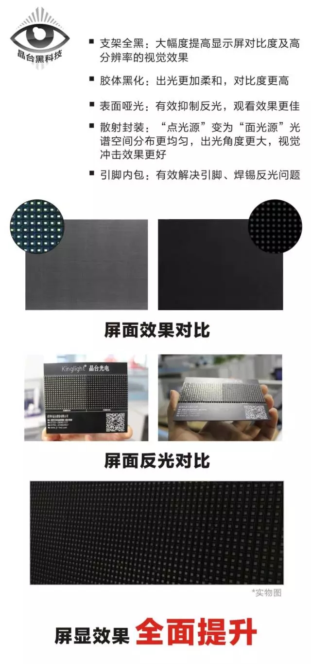 晶台显示“黑”科技