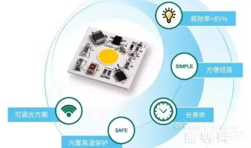 中国LED企业在2016法兰克福展上的新品盘点