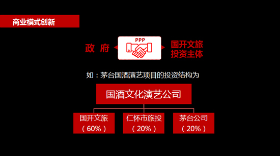 利亚德高清LED会议屏助力2016年新春特色商品（北京）品鉴会