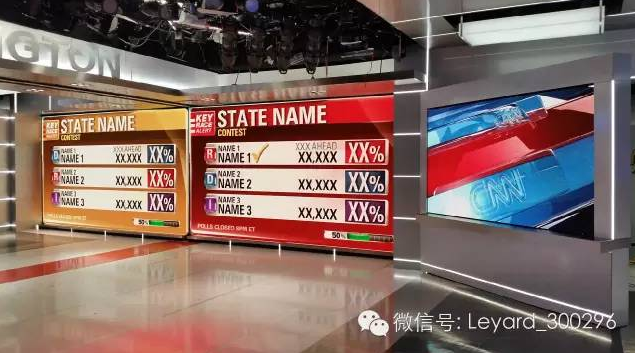 CNN首次采用P1.2 微间距LED屏升级全新演播厅