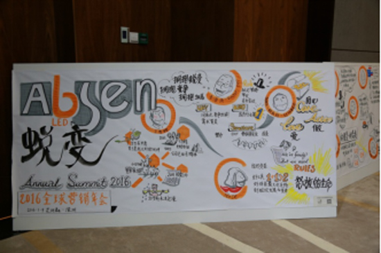 蜕变•2016艾比森全球营销年会