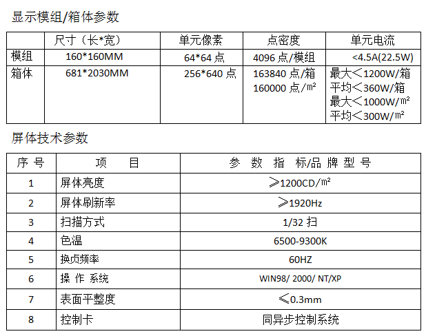 要薄、要轻、要方便？视凯威P2.5超薄广告机完美切合您需求