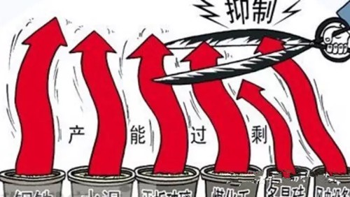 聚焦两会：LED企业如何健康发展？