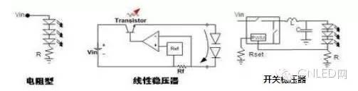 学习：LED的驱动制作原理