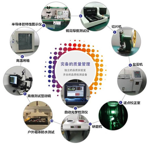 专为高性价比商业屏而生---强力精灵商业板X-A震撼来袭