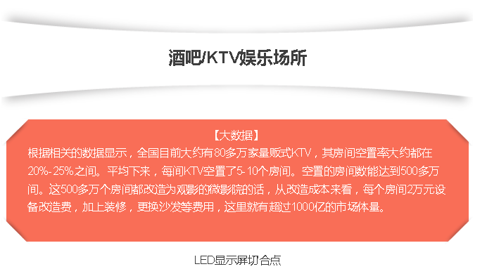 LED显示屏市场生变 下一个切入点一定是细分应用