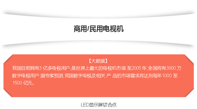 LED显示屏市场生变 下一个切入点一定是细分应用