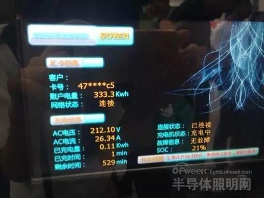 千亿充电桩市场助LED产业发展