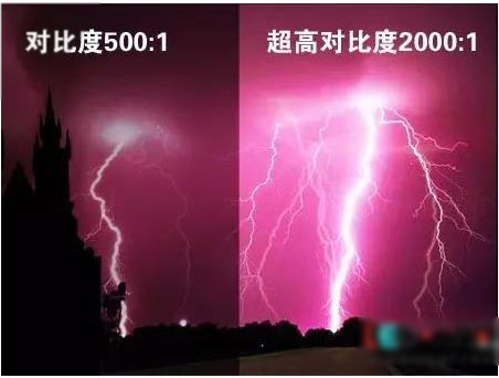 LED屏光污染扰民 城管责令整改