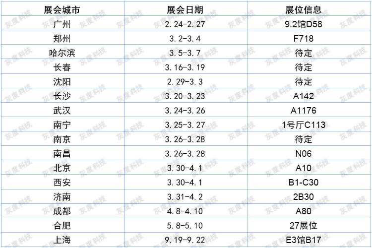灰度科技深入国内市场 手机APP屏掌控亮相湖南照明展