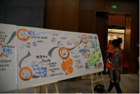 蜕变•2016艾比森全球营销年会