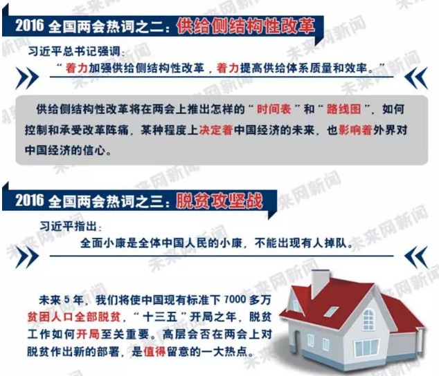 聚焦两会：LED屏企做大做强 你须知的两会八大热点！