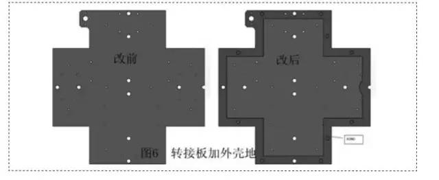 如何改进小间距LED显示屏的电磁兼容性（EMC）