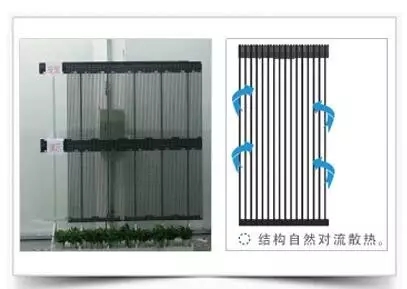 从屏到幕 LED户外广告大屏将迎来新变革？