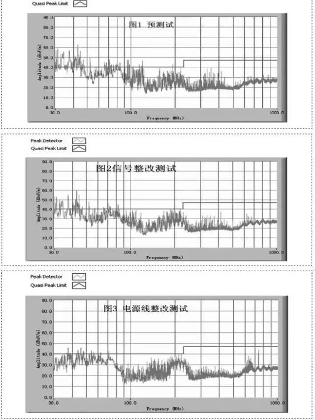如何改进小间距LED显示屏的电磁兼容性（EMC）