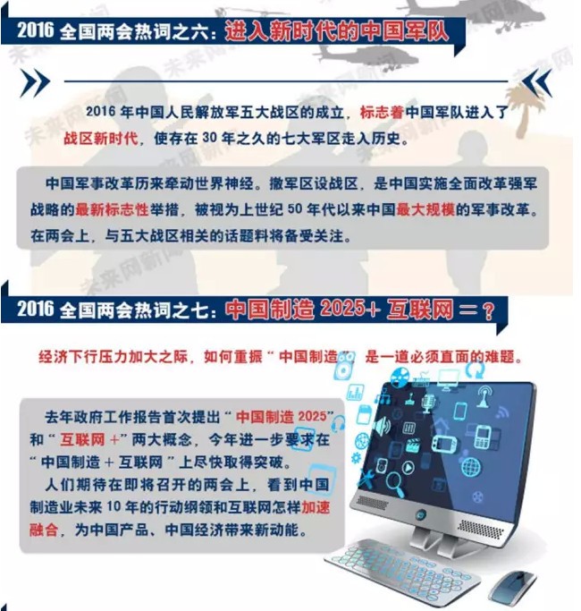 聚焦两会：LED屏企做大做强 你须知的两会八大热点！