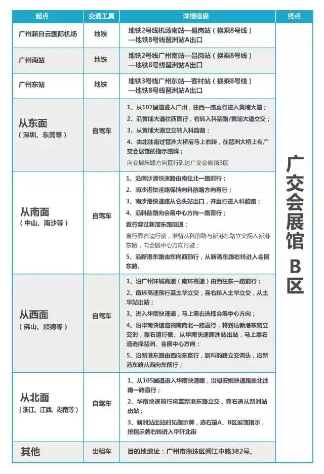 观展之中有学问 广州国际LED展如何不虚此行？请看……
