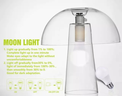 中国LED企业在2016法兰克福展上的新品盘点