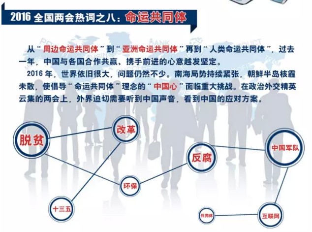 聚焦两会：LED屏企做大做强 你须知的两会八大热点！