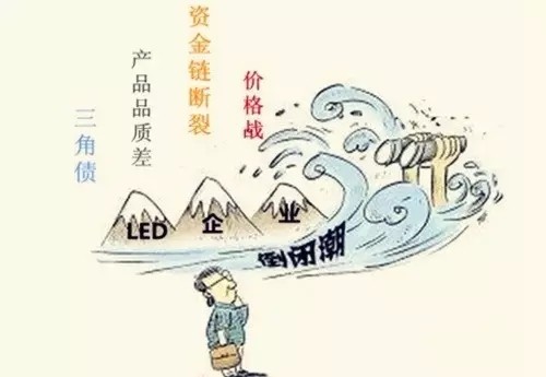 7月迎来倒闭高潮 LED企业需把好品质渡难关