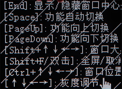 顶级PWM——集创ICN2053引领小间距LED“芯”标准