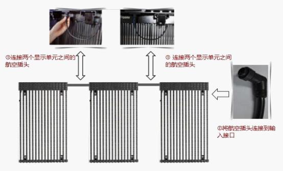 建筑幕墙领域显示新载体 联诚发户外LED格栅屏系列
