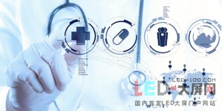 五大模式让LED企业在激烈竞争中突围而出 五大模式让LED企业在激烈竞争中突围而出