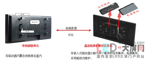 晶彩视讯免维护液晶拼接屏助力清华大学核研院