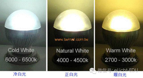 科普:LED光学基础知识 你都懂吗？