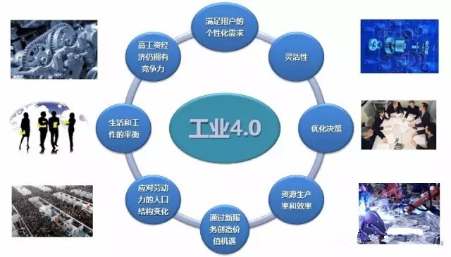 工业4.0之下的中国LED企业国际化之路 工业4.0之下的中国LED企业国际化之路
